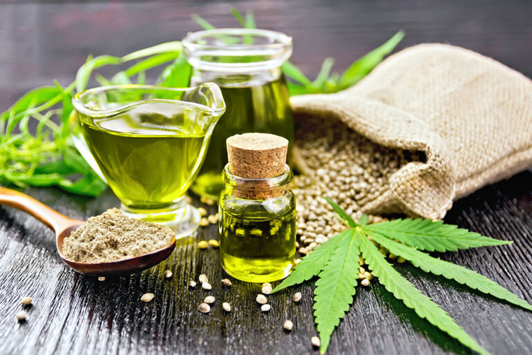 Cannabidiol Market