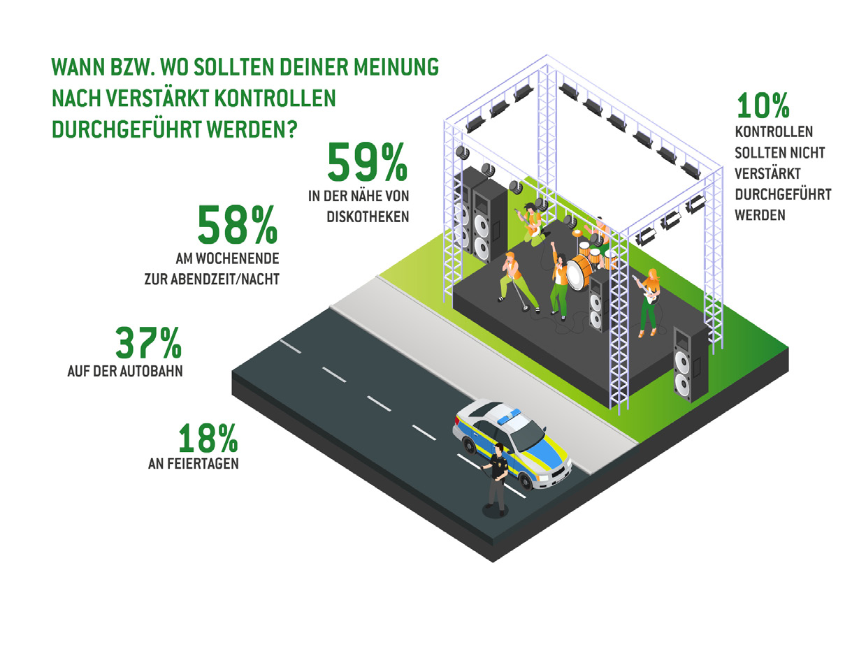 2024-01 Securetec Newsletter Abschreckung 70584-DE-v01-2024-03-26