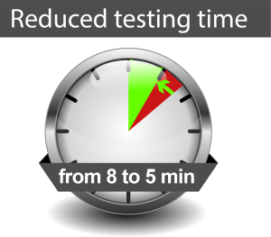 Timer reduced testing time from 8 to 5 min